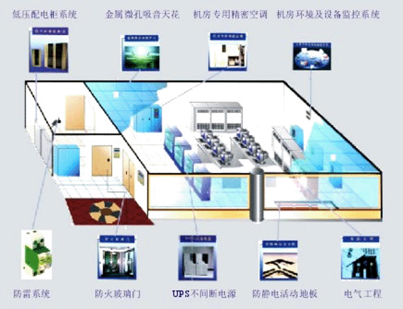 上海网站建设：紧跟数字时代步伐